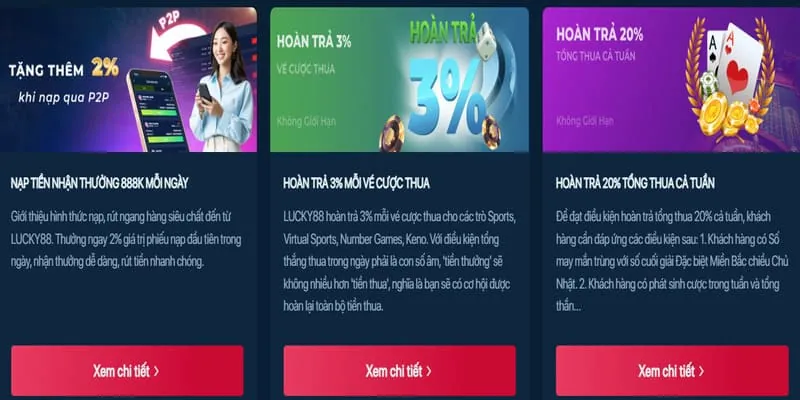 Đăng ký để nhận ưu đãi hấp dẫn tại 788win casino